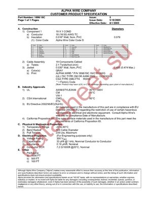 1583A 0021000 datasheet  